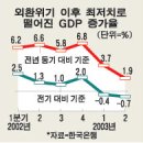 아침을 열며 (8/23) 이미지