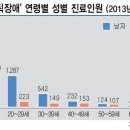 아아아이씨 이미지