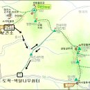 흘리보건진료소 이미지