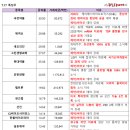 기연약품 이미지