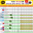 (주)리체바이오 | [공지] 2026년 5월 대구 콘택트렌즈 가격표 공개! 아큐브·바슈롬 역대급 할인 (상점)