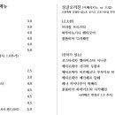 로스티드코너 이미지
