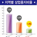 항동 골든클래스 이미지