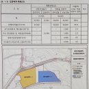 한림제약주식회사 이미지