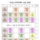 이수진요가아카데미 이미지