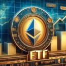 SEC, 7월 4일 이더리움 현물 ETF 승인 가능성–로이터 이미지