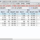 원준커뮤니케이션