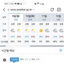 RE:9월 9일(월) 한강트레킹 및 구청 구내식당 매식(화랑대장님) 이미지