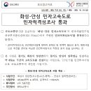 화성-안성(경기도 화성시 양감면에서 경기도 안성시 일죽면) 민자고속도로 민자적격성조사 통과 이미지