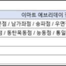 GS25 합정들머리점 이미지