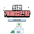 답십리늘채움신경외과의원 | [24년 4월 4주차] 의원 개폐업 현황