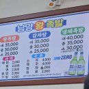 철뚝시장 이미지