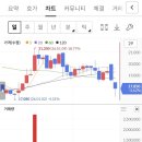 (주)세진건설산업 | [기업분석 세진중공업] Global No.1 초대형 조선기자재 전문 기업