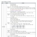 누리당구 이미지