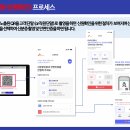 (지은) 안면인식(신원확인)프로세스 시행안내 이미지