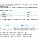 상가부동산중개 이미지