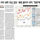 조선일보 보급소 이미지