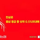 황풍정천삼