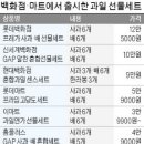 과일백화점 이미지