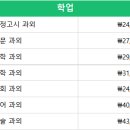 영어개인교습 - 중랑구 중랑천로 286 | 영어개인교습