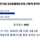 시민동물병원 이미지