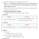 단양군 농기계임대사업소 본소 | [단양군] 농업기술센터 기간제근로자(농기계 인력지원단) 채용공고