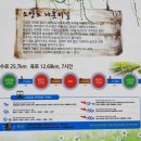 소양호나루터길(봄내길 5코스) 이미지
