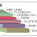 국제규격 전용족구장 설계도 이미지