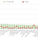 고기는 모름지기 연탄구이 로고
