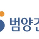 에이피적산
