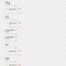 크로스핏 손오공 이미지