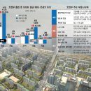 무주택자 대출·1주택자 세부담 완화...실수요자 숨통 터줘야 이미지