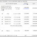 반송동147 이미지