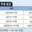 한국사능력검정시험자격증반 이미지