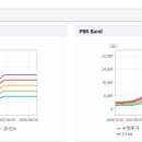 티이엠씨 씨엔에스(주) 이미지