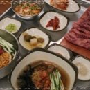 투뿔 한우천국 네이버블로그