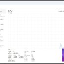 착해진 온도로 다시 돌아온, 인텔® 코어™ Ultra 9 프로세서 285K