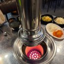 세븐일레븐 평택안중중앙점 | [평택 안중 맛집] 연탄불 향 가득 입힌 찐 삼겹살 맛집 &#39;와방터&#39; 솔직 후기