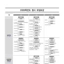 2026정시요강_한국외국어대학교 이미지