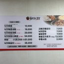 화봉수육 | [불끈낙지보쌈 화봉점] 울산 북구 화봉동 불향 낙지 수육 보쌈 고르곤졸라 피자 묵사발 맛집 솔직후기