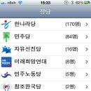 국회의원정보 i