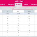 매쓰뱅크