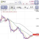 (주)벽산 익산공장 이미지