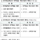 이상약국 이미지