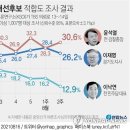 홍그래픽