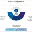 ㈜넥스트바이오 이미지