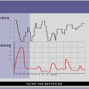 작은키 원인 비염_광주비염치료한의원 이미지