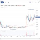 주식회사 레진엔터테인먼트 이미지