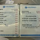 해초품은 과메기 이미지