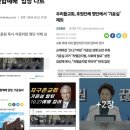 📮📢한국교회를 파괴하는 데 앞장서고 차별금지법 제정을 촉구해온 기윤실(기독교윤리실천운동)이 10.27 2백만연합예배를 비판했다가 역 이미지